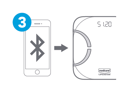 Medicare LifeSense App Set Up Instructions | Step Three