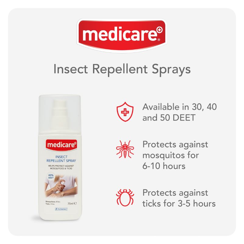 Medicare Insect Repellent Sprays