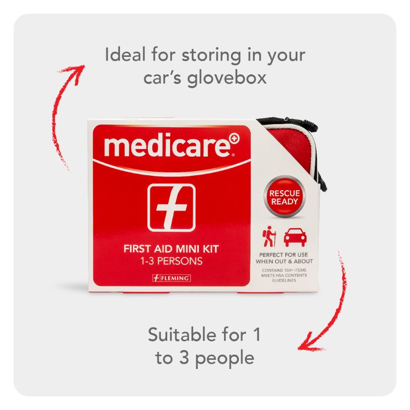 Medicare First Aid Mini Kit
