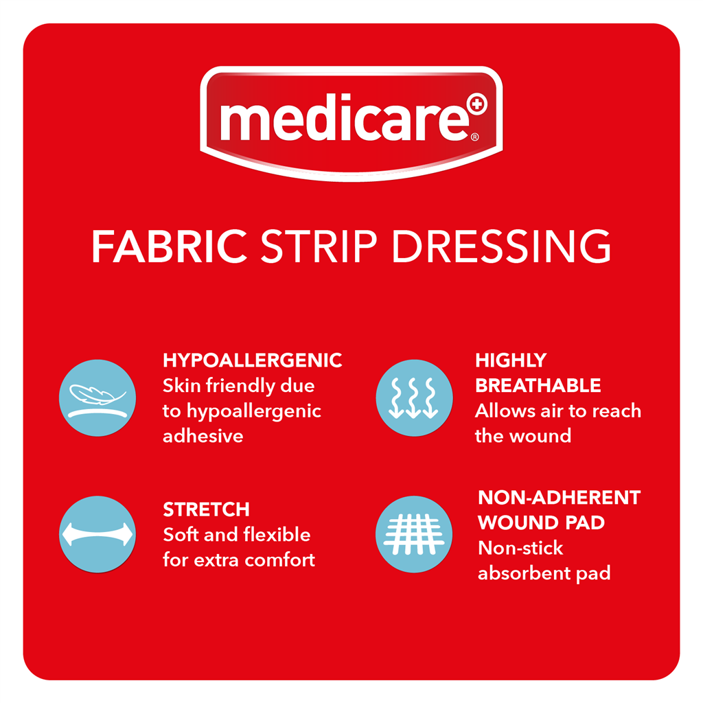 MEDICARE FABRIC STRIP 1M X 6CM (DISPLAY OF 10)