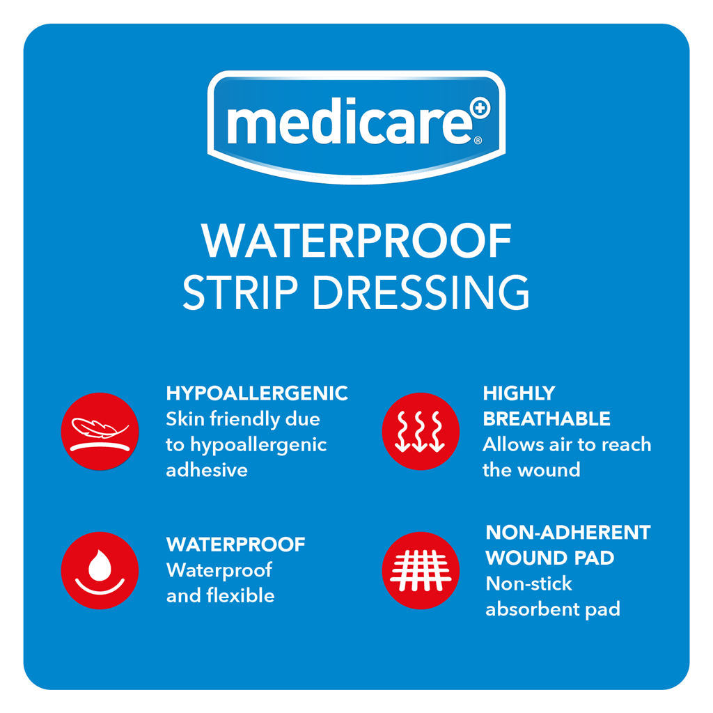 MEDICARE WATERPROOF STRIP 6CM X 1M (DISPLAY OF 10)