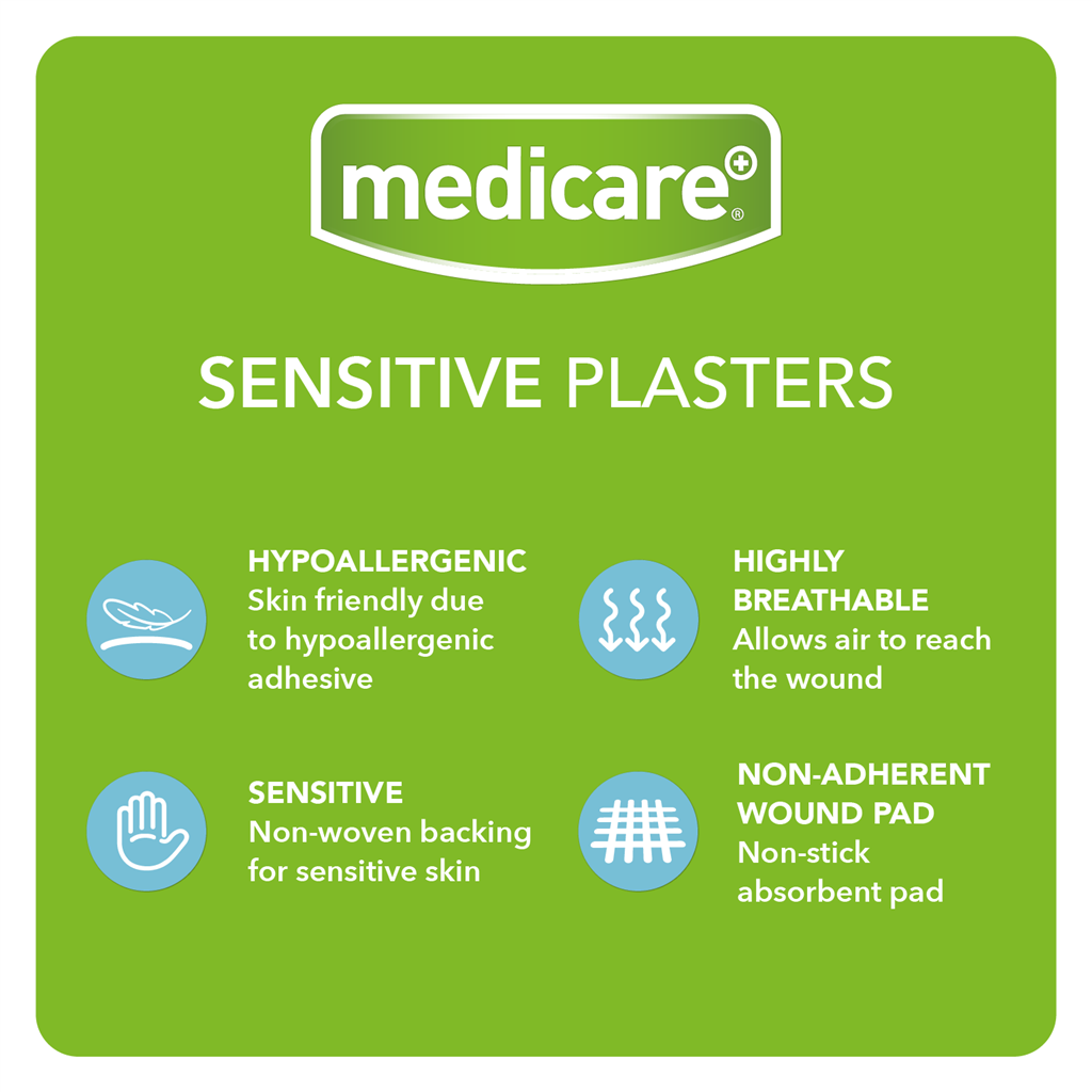MEDICARE SENSITIVE PLASTERS 30's (DISPLAY OF 10)
