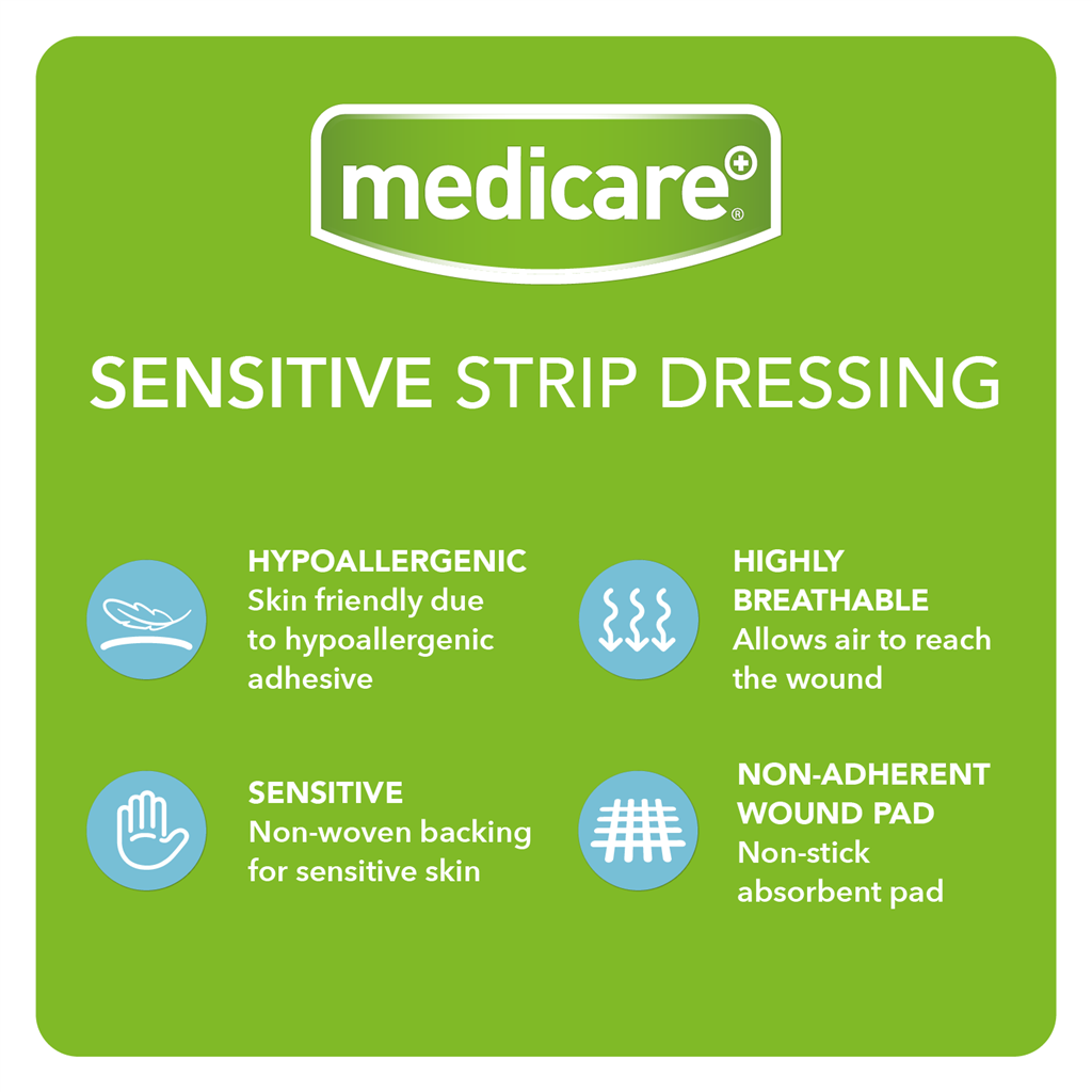 MEDICARE SENSITIVE STRIP 1M X 6CM (DISPLAY OF 10)