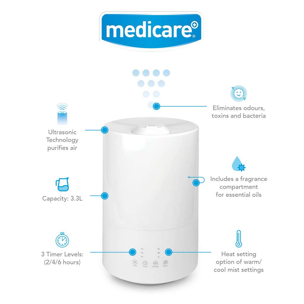 MEDICARE NIMBUS HUMIDIFIER