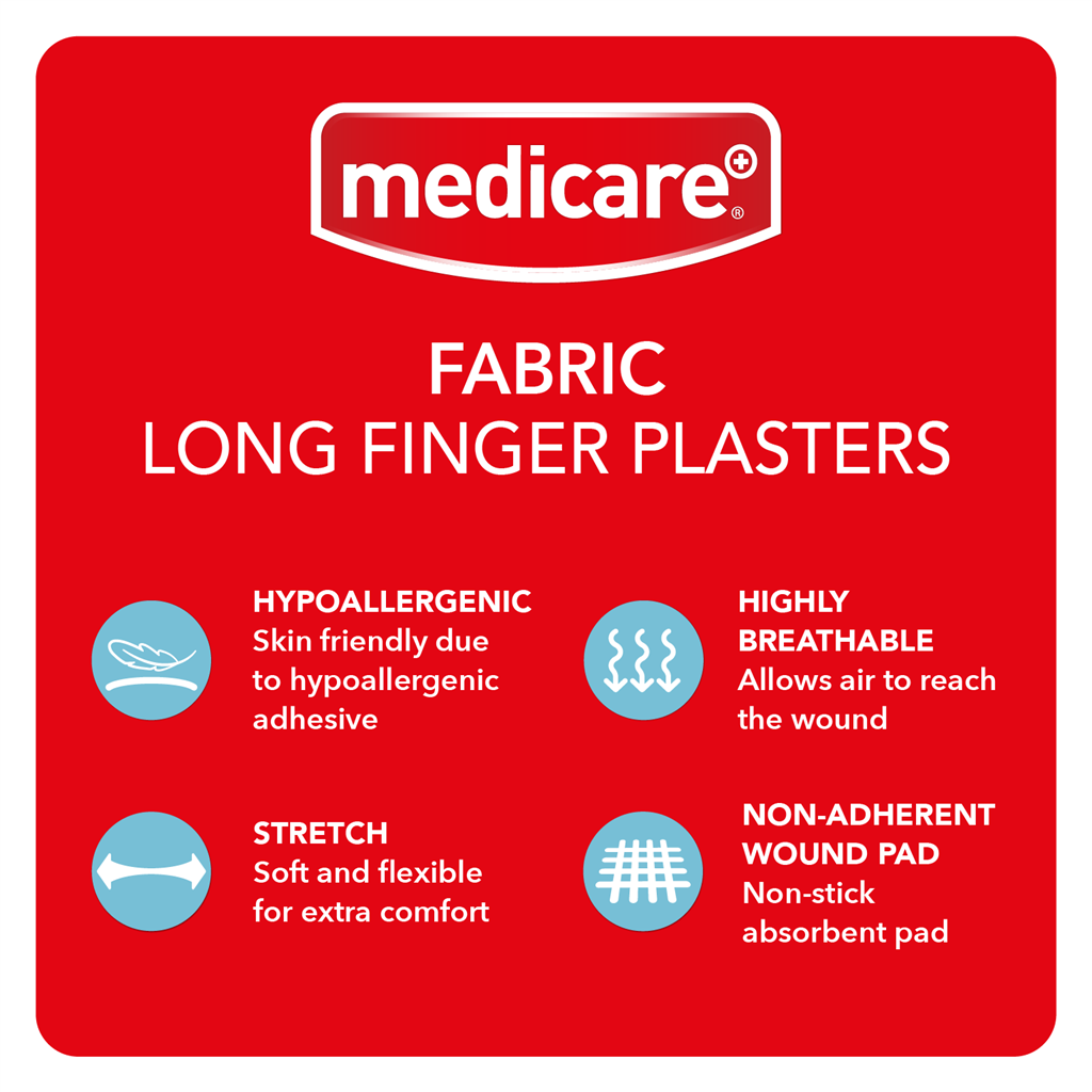 MEDICARE FABRIC LONG FINGER PLASTER (20'S) (DISPLAY OF 10)