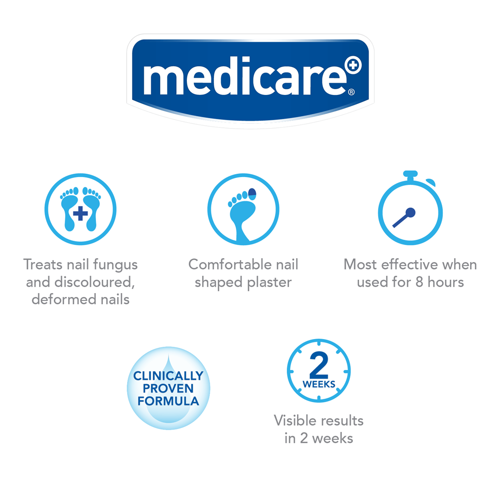 MEDICARE FUNGEX FUNGAL NAIL PLASTER