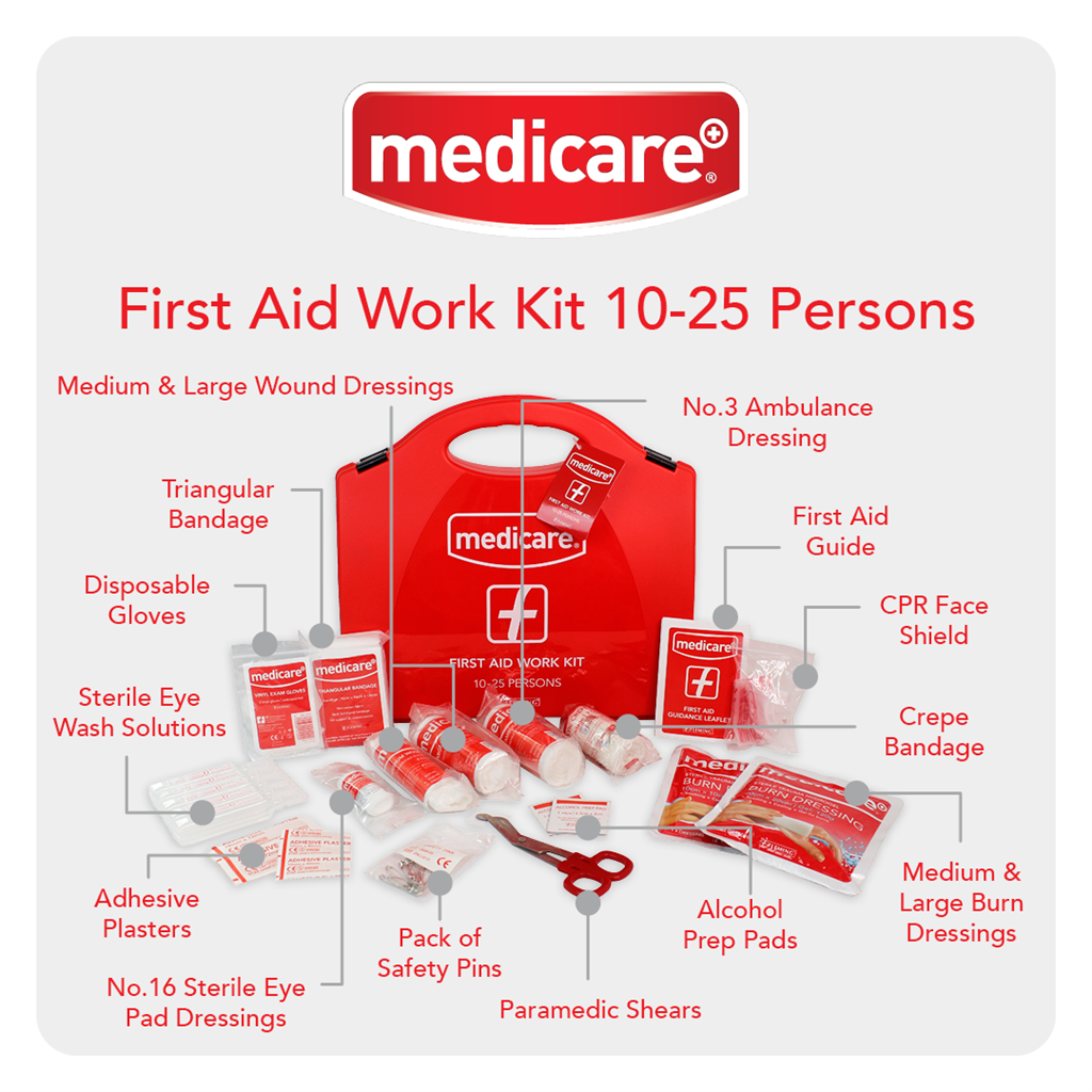 MEDICARE FIRST AID WORK KIT 10-25 PERSONS