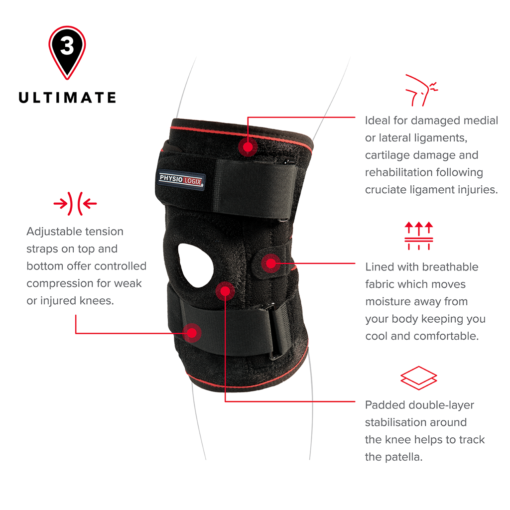 PHYSIOLOGIX ULTIMATE KNEE SUPPORT - ONE SIZE