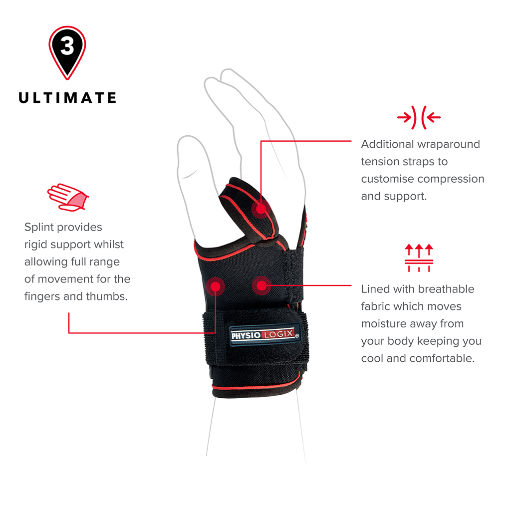 PHYSIOLOGIX ULTIMATE CARPAL TUNNEL WRIST BRACE - LEFT - ONE SIZE