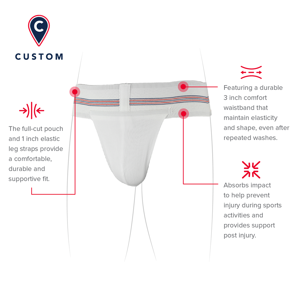 PHYSIOLOGIX CUSTOM FIT ATHLETIC SUPPORTER LARGE