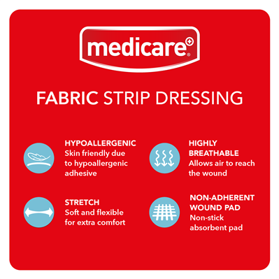 MEDICARE FABRIC STRIP 1M X 6CM (DISPLAY OF 10)