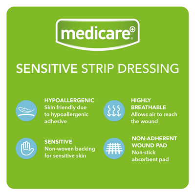 MEDICARE SENSITIVE STRIP 1M X 6CM (DISPLAY OF 10)