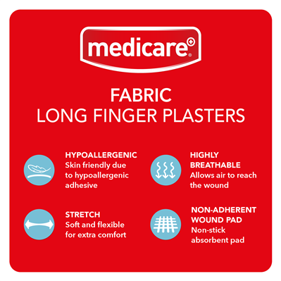 MEDICARE FABRIC LONG FINGER PLASTER (20'S) (DISPLAY OF 10)