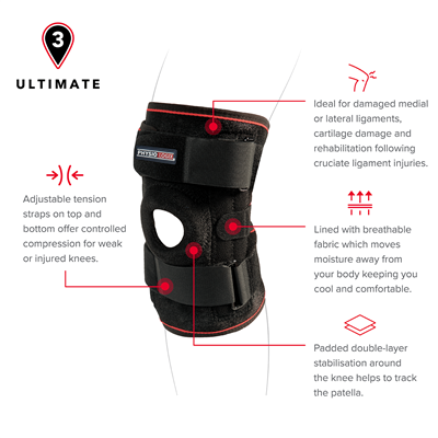 PHYSIOLOGIX ULTIMATE KNEE SUPPORT - ONE SIZE