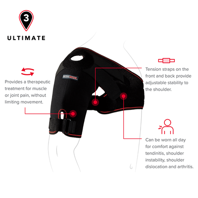 PHYSIOLOGIX ULTIMATE SHOULDER SUPPORT - LARGE TO EXTRA LARGE