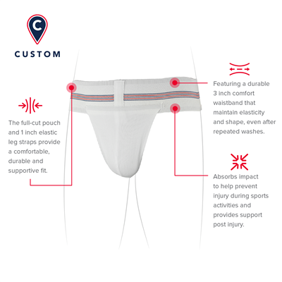 PHYSIOLOGIX CUSTOM FIT ATHLETIC SUPPORTER EX LARGE